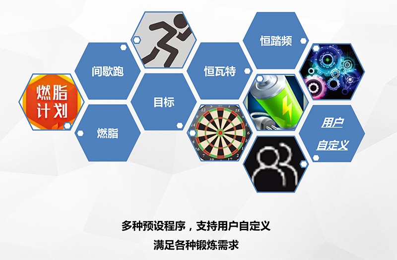 谈求吧健身车_商用健身车_家用健身车_室内健身器材-广西谈求吧体育健身器材有限公司 谈求吧健身车_商用健身车_家用健身车_室内健身器材-广西谈求吧体育健身器材有限公司
