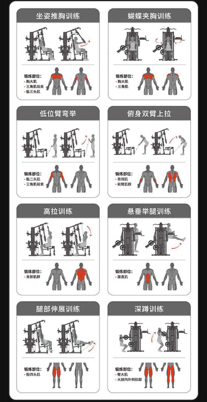 室内健身器材-三人站综合训练器 SH-G5203 室内健身器材-三人站综合训练器 SH-G5203