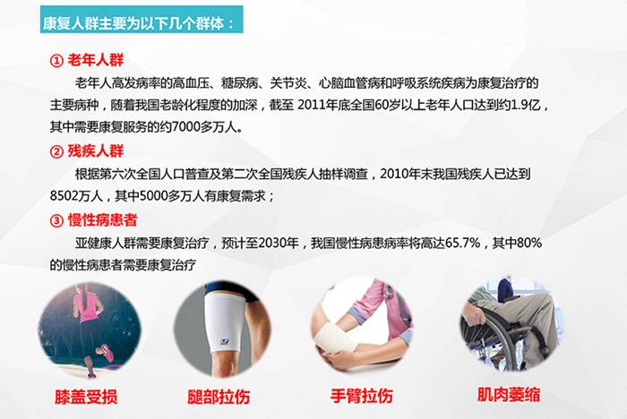 谈求吧健身器材-四肢联动器械 SH-M9066 谈求吧健身器材-四肢联动器械 SH-M9066