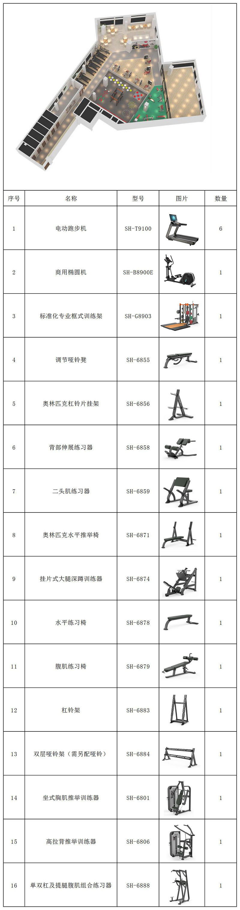 300平方健身房配置方案-广西谈求吧体育健身器材有限公司 300平方健身房配置方案-广西谈求吧体育健身器材有限公司