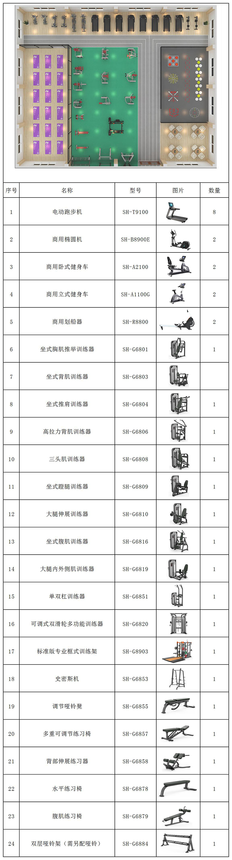500平方健身房配置-广西谈求吧体育健身器材有限公司 500平方健身房配置-广西谈求吧体育健身器材有限公司