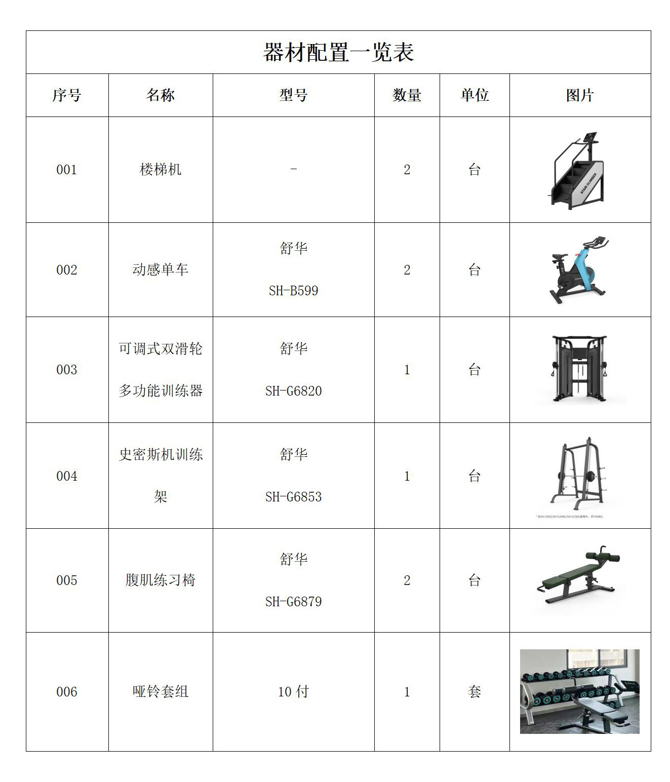 器材配置一览表 器材配置一览表