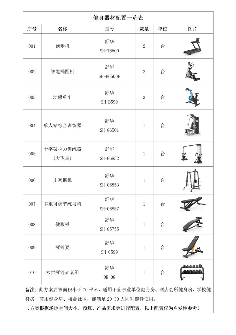 企事业单位健身房-健身器材一览表 企事业单位健身房-健身器材一览表
