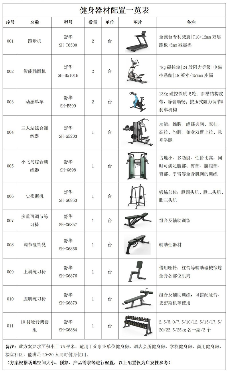 企事业单位健身房-健身器材一览表 企事业单位健身房-健身器材一览表