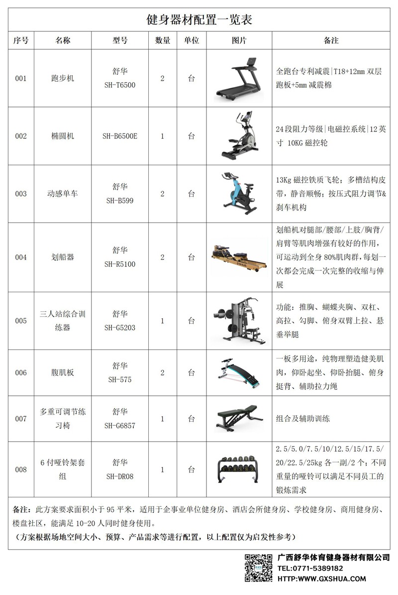 企事业单位健身器材一览表 企事业单位健身器材一览表